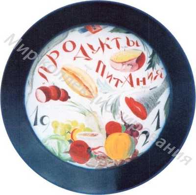 Тарелка с надписью «Продукты питания. 1921» Тарелка с надписью «Продукты питания. 1921»