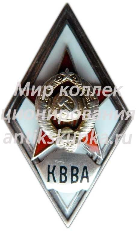 Знак «За окончание краснознаменной военно-воздушной академии (г. Монино, Московская обл.) (КВВА)» Знак «За окончание краснознаменной военно-воздушной академии (г. Монино, Московская обл.) (КВВА)»
