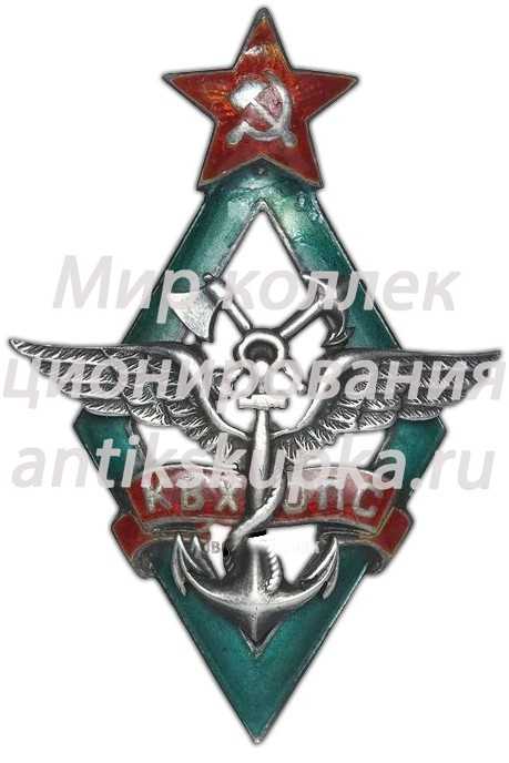 Знак «Курсы воздухоплавания охраны путей сообщения» Знак «Курсы воздухоплавания охраны путей сообщения»