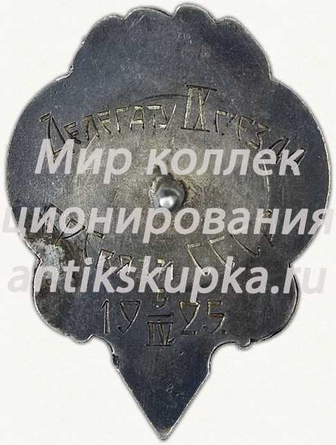 Знак «Союз работников и служащих народной связи» 2 Знак «Союз работников и служащих народной связи» 2